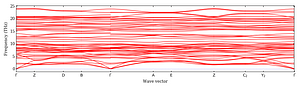 band_structure.png