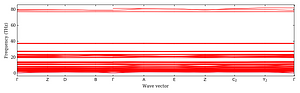 band_structure.png