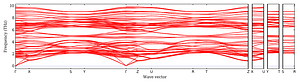 band_structure.png