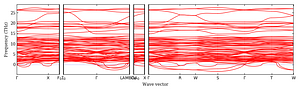 band_structure.png