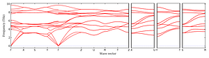 band_structure.png