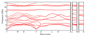 band_structure.png