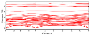 band_structure.png