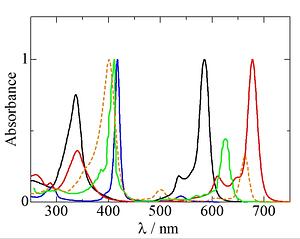 Fig.2-2a.tif