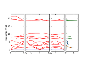 band_pdos.png