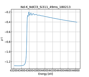 NdCl3.thumb.png