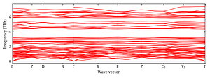 band_structure.png