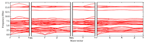 band_structure.png