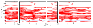 band_structure.png