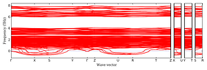 band_structure.png