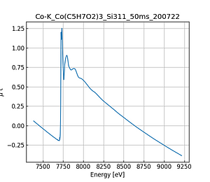 Co(C5H7O2)3.thumb.png