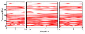 band_structure.png