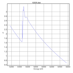 V2O5-AichiSR-BL5S1-20220628.png