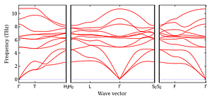 band_structure.png