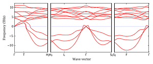 band_structure.png