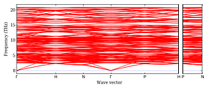 band_structure.png