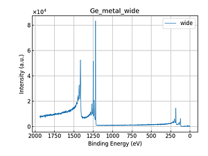 Ge_metal_wide.png