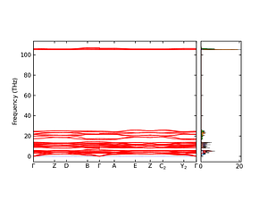 band_pdos.png