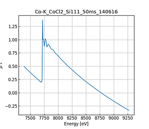 CoCl2.thumb.png