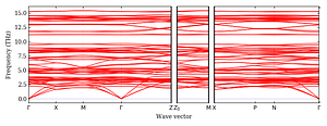 band_structure.png
