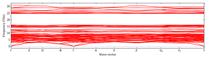 band_structure.png