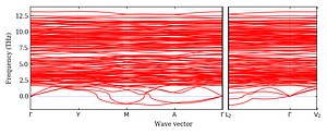 band_structure.png