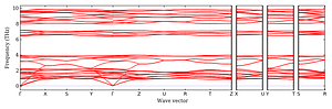 band_structure.png