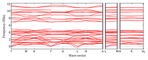 band_structure.png