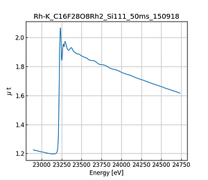 C16F28O8Rh2.thumb.png