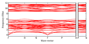 band_structure.png