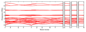 band_structure.png