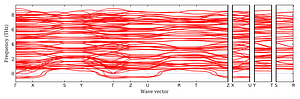 band_structure.png