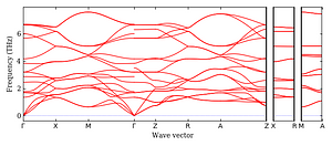 band_structure.png