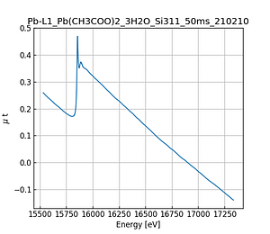 Pb(CH3COO)2_3H2O.thumb.png