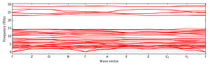 band_structure.png