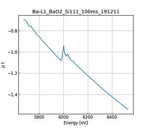 BaO2.thumb.png