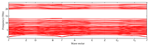 band_structure.png