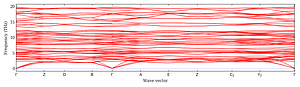 band_structure.png