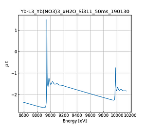 Yb(NO3)3_xH2O.thumb.png