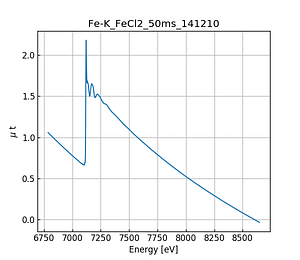 FeCl2.thumb.png