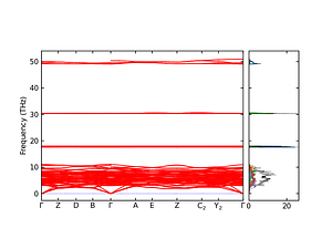 band_pdos.png