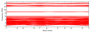 band_structure.png