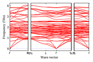 band_structure.png