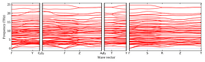 band_structure.png