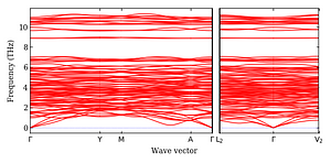 band_structure.png