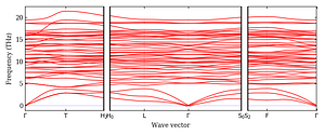 band_structure.png