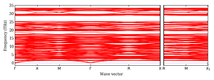 band_structure.png