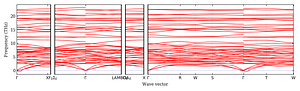 band_structure.png