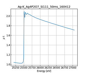 Ag4P2O7.thumb.png