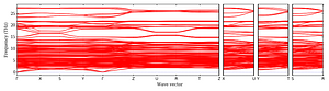 band_structure.png